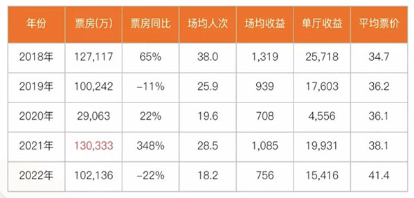 Top social|数播|social|Kol|KOL|kol平台|kol投放|kol投放平台|kol营销平台|kol接单平台|kol投放网站|kol资源|小红书kol推广|kol采购平台|kol资源平台|小红书kol|微博kol|微博kol推广|媒介投放