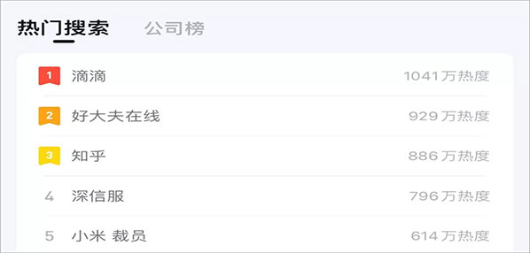 Top social|数播|social|Kol|KOL|kol平台|kol投放|kol投放平台|kol营销平台|kol接单平台|kol投放网站|kol资源|小红书kol推广|kol采购平台|kol资源平台|小红书kol|微博kol|微博kol推广|媒介投放