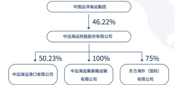 Top social|social|Kol|KOL|kol平台|kol投放|kol投放平台|kol营销平台|kol资源|微博kol