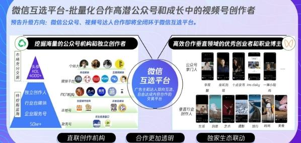 Top social|数播|social|kol投放|kol|kol投放平台|kol资源|微信投放|微博投放|小红书投放|抖音投放|B站投放|新媒体投放|媒介投放平台
