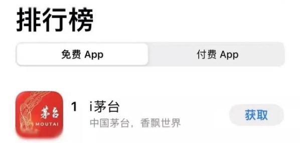 Top social|social|KOL|kol投放|kol|小红书kol|kol投放平台