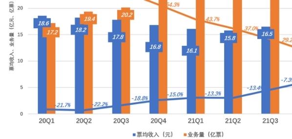 Top social|数播|social|Kol|KOL|kol平台|kol投放|kol投放平台|kol营销平台|kol接单平台|kol投放网站|kol资源|小红书kol推广|kol采购平台|kol资源平台|小红书kol|微博kol|微博kol推广|媒介投放