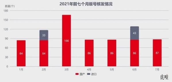 Top social|数播|social|kol投放|kol|kol投放平台|kol资源|微信投放|微博投放|小红书投放|抖音投放|B站投放|新媒体投放|媒介投放平台