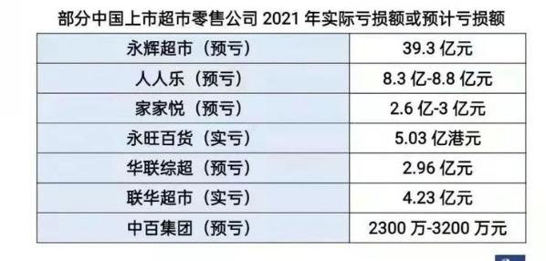 Top social|数播|social|Kol|KOL|kol平台|kol投放|kol投放平台|kol营销平台|kol接单平台|kol投放网站|kol资源|小红书kol推广|kol采购平台|kol资源平台|小红书kol|微博kol|微博kol推广|媒介投放