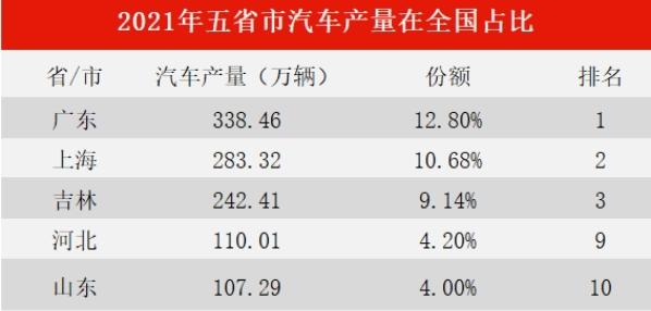 Top social|数播|social|kol投放|kol|kol投放平台|kol资源|微信投放|微博投放|小红书投放|抖音投放|B站投放|新媒体投放|媒介投放平台