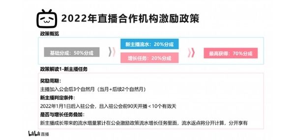 Top social|数播|social|kol投放|kol|kol投放平台|kol资源|微信投放|微博投放|小红书投放|抖音投放|B站投放|新媒体投放|媒介投放平台