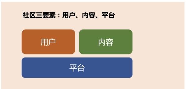 Top social 数播|专业新媒体营销策划的精准投放平台|social|kol投放|kol|kol投放平台|kol资源|微信投放|微博投放|小红书投放|抖音投放|B站投放|新媒体投放|媒介投放平台