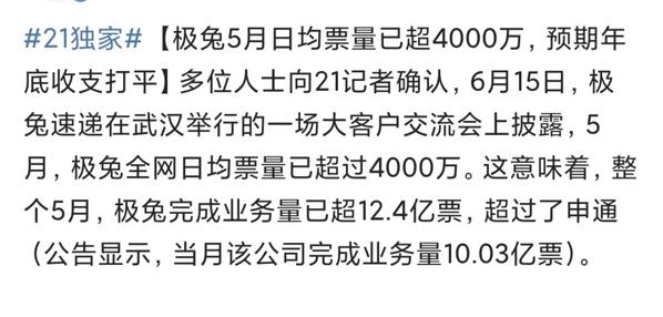 Top social|social|Kol|KOL|kol平台|kol投放|kol投放平台|kol营销平台|kol资源|微博kol