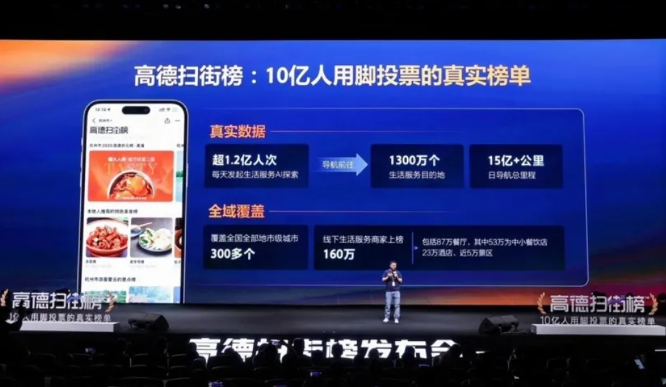 Top social|数播|social|Kol|KOL|kol平台|kol投放|kol投放平台|kol营销平台|kol接单平台|kol投放网站|kol资源|小红书kol推广|kol采购平台|kol资源平台|快手|小红书kol|微博kol|微博kol推广|抖音|媒介投放