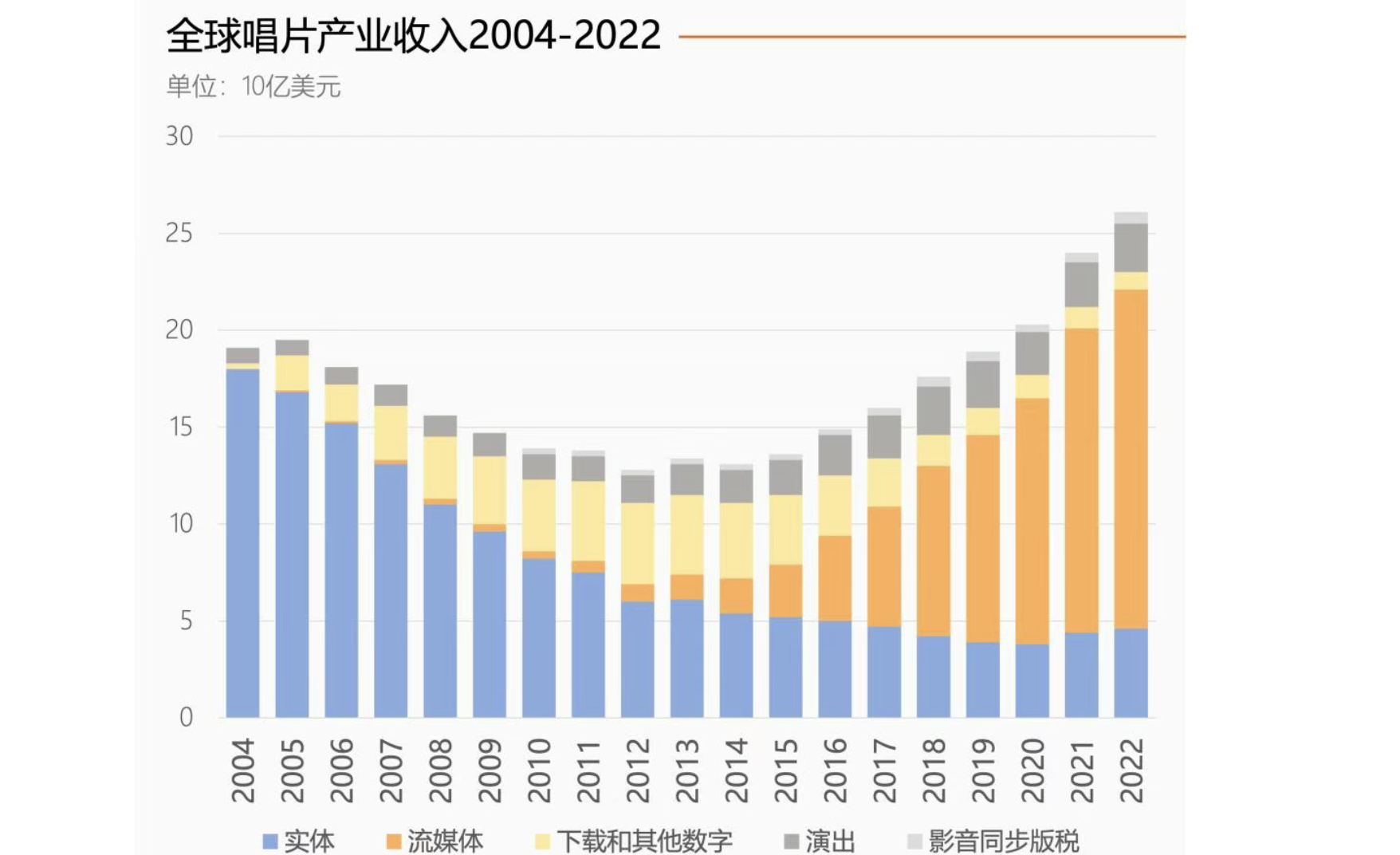 Top social|数播|social|Kol|KOL|kol平台|kol投放|kol投放平台|kol营销平台|kol接单平台|kol投放网站|kol资源|小红书kol推广|kol采购平台|kol资源平台|快手|小红书kol|微博kol|微博kol推广|抖音|媒介投放